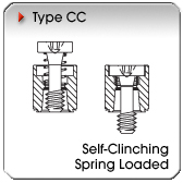 Type CC - Self-Clinching Spring-Loaded